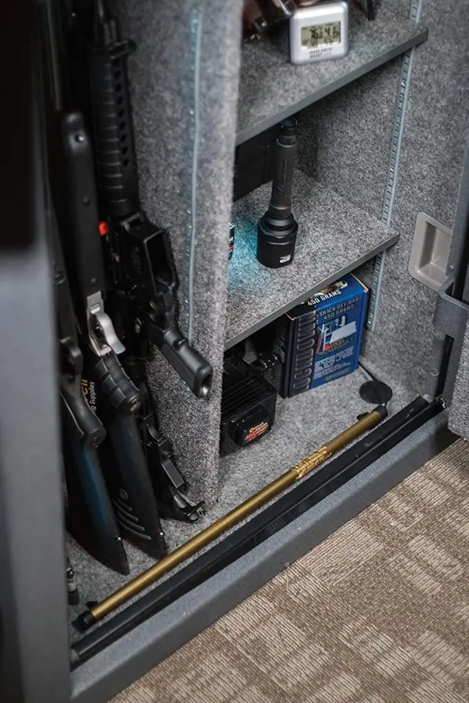 What Is The Ideal Humidity For My Gun Safe? Robert's Defense